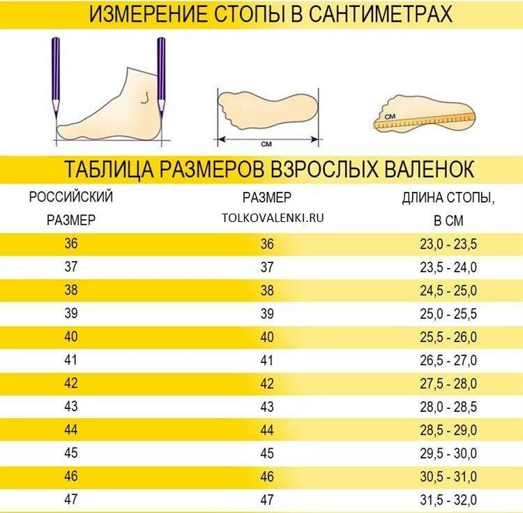 Как подобрать размер